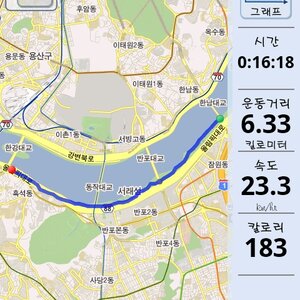 자장고를 바꾸니 약 20% 빨라졌어욤 'ㅅ'