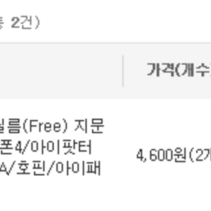마하 액보 사고왔어요!!