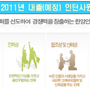 취직 준비생있음?