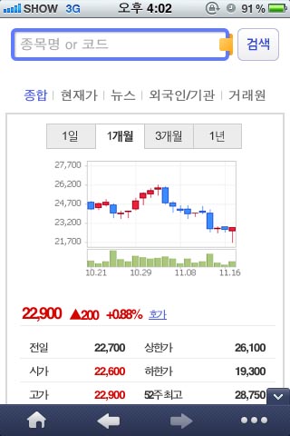 주가.jpg
