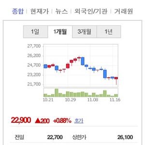 시발 내 주식