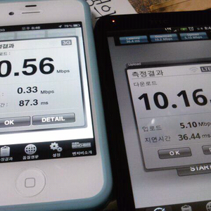 LTE는 헬지 써야지