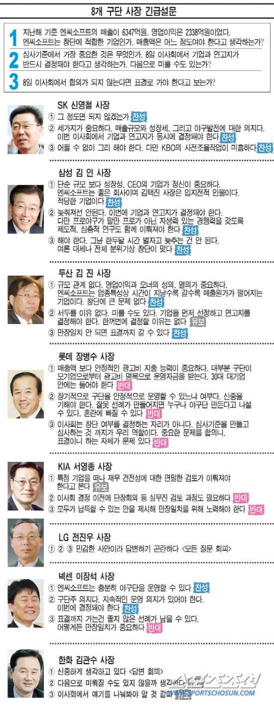 8개 구단 ㄱㄱ.jpg