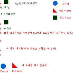번호 맞변경.. 전화로 물어보면 서로 힘들거 같아서 온라인으로 했는데