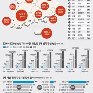 이게 말이 되냐?