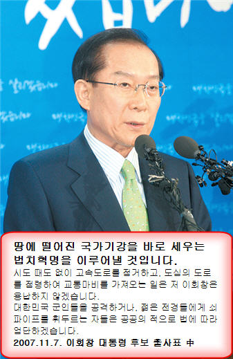 이회창.jpg