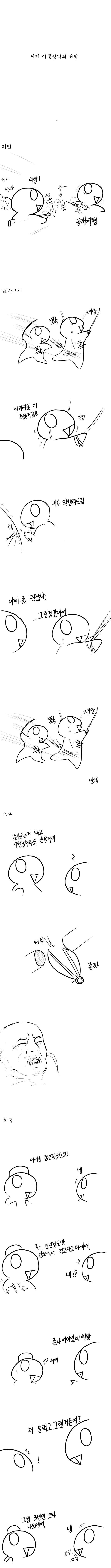 세계의 아동성범죄 처벌.jpg
