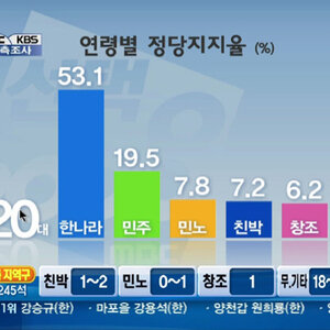 20대 개새끼론.jpg