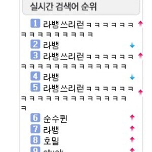 라뱅쓰리런