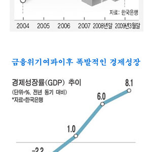 가카의 위엄