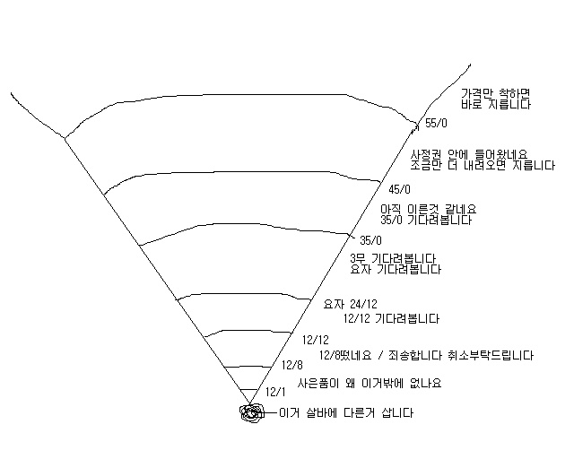 a0106573_4d36afe92368d.jpg