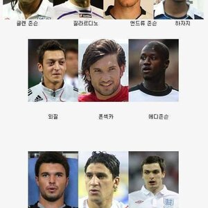 축구선수들