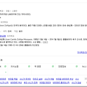 네이버에서 수니가 검색했더니..