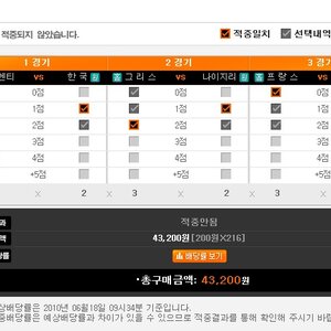 아 존나불쌍ㅋㅋ 평생 박주영 욕하고살듯ㅋㅋ