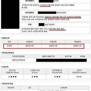 적절한이력서