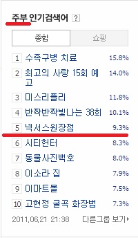 주부 인기 검색어 넥서스원의 장점.jpg