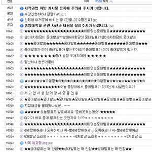 중대발표의결과.jpg