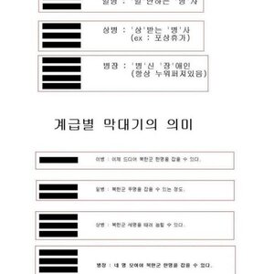 계급별 막대기의 의미