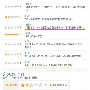 평점 낮은 영화.
