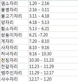 별자리.jpg