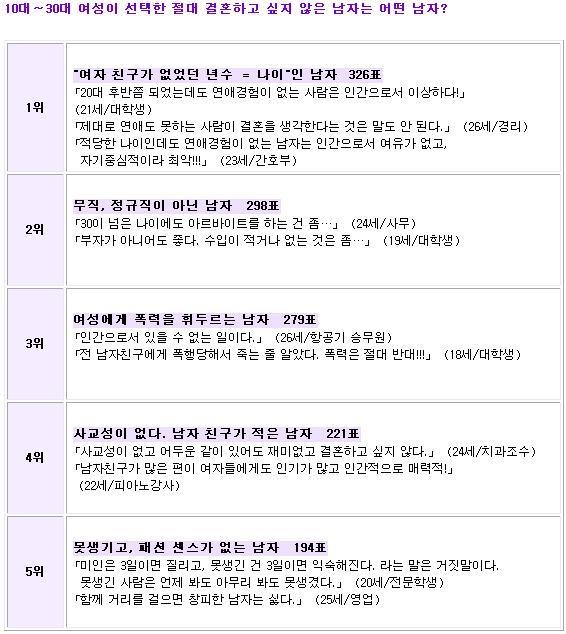 결혼하고 싶지 않은 남자.jpg