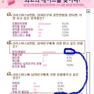 거저먹을 기세